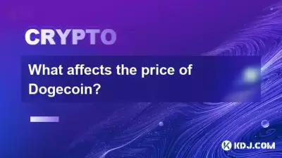 Qu'est-ce qui affecte le prix de Bitcoin Coin? Qu'est-ce qui affecte le prix de Bitcoin Coin?