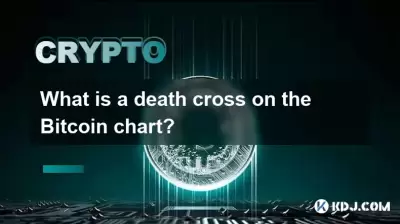 What is a death cross on the Bitcoin chart? What is a death cross on the Bitcoin chart?