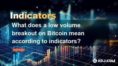 What does a low volume breakout on Bitcoin mean according to indicators? What does a low volume breakout on Bitcoin mean according to indicators?