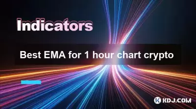 Best EMA for 1 hour chart crypto Best EMA for 1 hour chart crypto