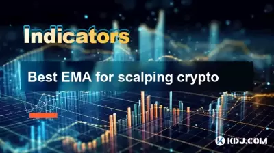 Best EMA for scalping crypto Best EMA for scalping crypto