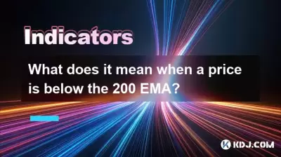 What does it mean when a price is below the 200 EMA? What does it mean when a price is below the 200 EMA?