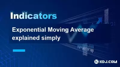 Exponential Moving Average explained simply Exponential Moving Average explained simply