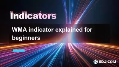 WMA indicator explained for beginners WMA indicator explained for beginners