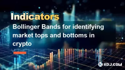 Bollinger Bands for identifying market tops and bottoms in crypto Bollinger Bands for identifying market tops and bottoms in crypto