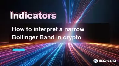How to interpret a narrow Bollinger Band in crypto How to interpret a narrow Bollinger Band in crypto