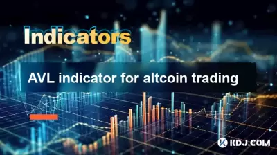 AVL indicator for altcoin trading AVL indicator for altcoin trading