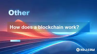 Wie funktioniert eine Blockchain? Wie funktioniert eine Blockchain?