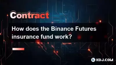 How does the Binance Futures insurance fund work? How does the Binance Futures insurance fund work?