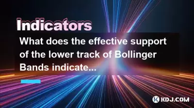 Was zeigt die effektive Unterstützung der unteren Spur von Bollinger -Bändern? Was zeigt die effektive Unterstützung der unteren Spur von Bollinger -Bändern?
