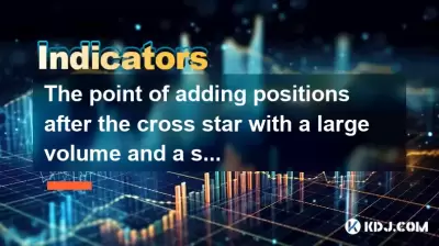 The point of adding positions after the cross star with a large volume and a shrinking volume steps back to the 20-day line The point of adding positions after the cross star with a large volume and a shrinking volume steps back to the 20-day line