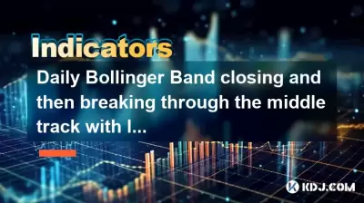 Daily Bollinger Band closing and then breaking through the middle track with large volume and short-term opportunity Daily Bollinger Band closing and then breaking through the middle track with large volume and short-term opportunity