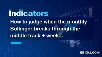 How to judge when the monthly Bollinger breaks through the middle track + weekly MACD golden cross + daily line shrinking cross star? How to judge when the monthly Bollinger breaks through the middle track + weekly MACD golden cross + daily line shrinking cross star?