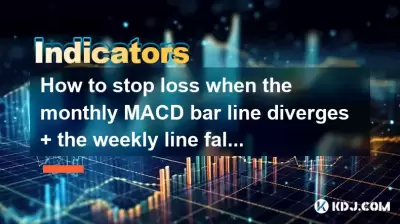 How to stop loss when the monthly MACD bar line diverges + the weekly line falls below the support + the daily line pulls back on the 20-day line? How to stop loss when the monthly MACD bar line diverges + the weekly line falls below the support + the daily line pulls back on the 20-day line?
