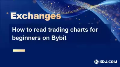 Comment lire les tableaux de trading pour les débutants sur le recours Comment lire les tableaux de trading pour les débutants sur le recours