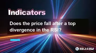 Does the price fall after a top divergence in the RSI? Does the price fall after a top divergence in the RSI?