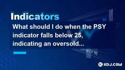 What should I do when the PSY indicator falls below 25, indicating an oversold zone? What should I do when the PSY indicator falls below 25, indicating an oversold zone?