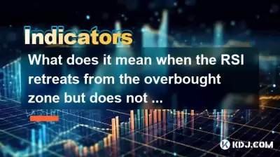 What does it mean when the RSI retreats from the overbought zone but does not fall below the 50-day moving average? What does it mean when the RSI retreats from the overbought zone but does not fall below the 50-day moving average?