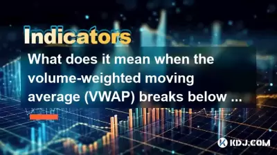 What does it mean when the volume-weighted moving average (VWAP) breaks below but quickly recovers? What does it mean when the volume-weighted moving average (VWAP) breaks below but quickly recovers?