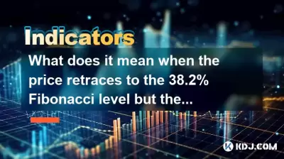 What does it mean when the price retraces to the 38.2% Fibonacci level but the MFI is overbought? What does it mean when the price retraces to the 38.2% Fibonacci level but the MFI is overbought?