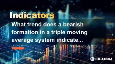 What trend does a bearish formation in a triple moving average system indicate? What does it mean when the momentum indicator (MTM) suddenly drops below zero? What trend does a bearish formation in a triple moving average system indicate? What does it mean when the momentum indicator (MTM) suddenly drops below zero?