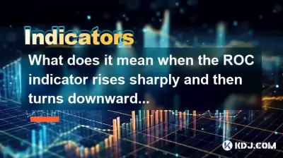 What does it mean when the ROC indicator rises sharply and then turns downward? What does it mean when the ROC indicator rises sharply and then turns downward?