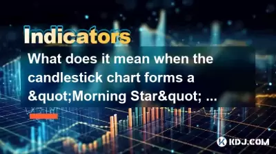 What does it mean when the candlestick chart forms a What does it mean when the candlestick chart forms a