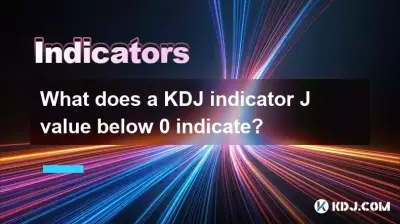 Qu'indique un indicateur KDJ inférieur à 0? Qu'indique un indicateur KDJ inférieur à 0?