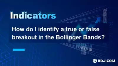 How do I identify a true or false breakout in the Bollinger Bands? How do I identify a true or false breakout in the Bollinger Bands?