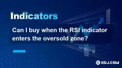 Can I buy when the RSI indicator enters the oversold zone? Can I buy when the RSI indicator enters the oversold zone?