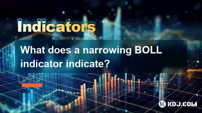 What does a narrowing BOLL indicator indicate? What does a narrowing BOLL indicator indicate?