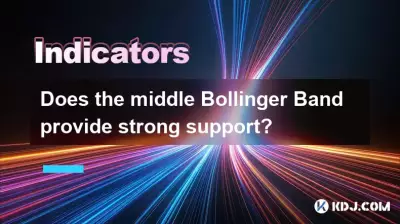 Does the middle Bollinger Band provide strong support? Does the middle Bollinger Band provide strong support?