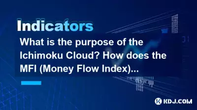 What is the purpose of the Ichimoku Cloud? How does the MFI (Money Flow Index) indicator determine overbought or oversold prices? What is the purpose of the Ichimoku Cloud? How does the MFI (Money Flow Index) indicator determine overbought or oversold prices?