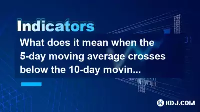What does it mean when the 5-day moving average crosses below the 10-day moving average? What does it mean when the 5-day moving average crosses below the 10-day moving average?