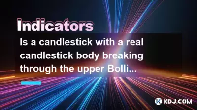 Is a candlestick with a real candlestick body breaking through the upper Bollinger Band a buying opportunity? Is a candlestick with a real candlestick body breaking through the upper Bollinger Band a buying opportunity?