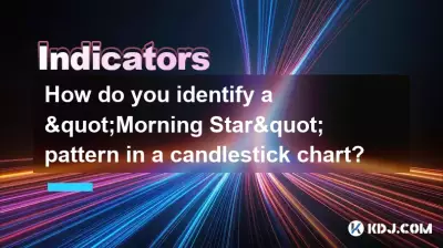 How do you identify a How do you identify a