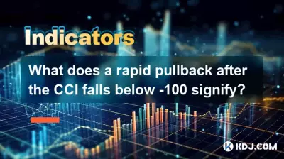 What does a rapid pullback after the CCI falls below -100 signify? What does a rapid pullback after the CCI falls below -100 signify?