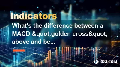 What's the difference between a MACD What's the difference between a MACD