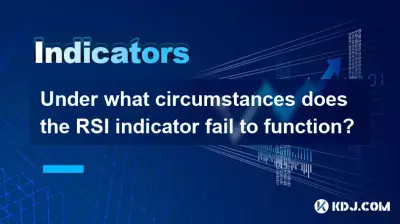 Under what circumstances does the RSI indicator fail to function? Under what circumstances does the RSI indicator fail to function?