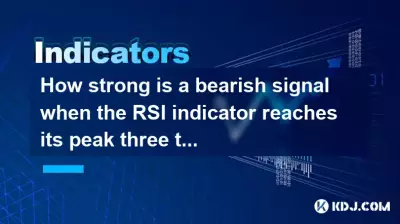 RSI 표시기가 피크에 세 번 도달 할 때 약세 신호는 얼마나 강합니까? RSI 표시기가 피크에 세 번 도달 할 때 약세 신호는 얼마나 강합니까?