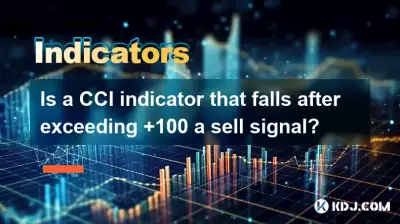 Is a CCI indicator that falls after exceeding +100 a sell signal? Is a CCI indicator that falls after exceeding +100 a sell signal?