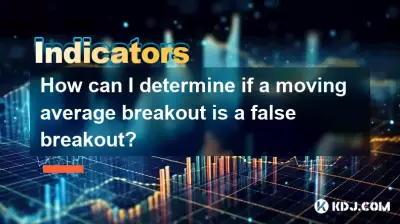 How can I determine if a moving average breakout is a false breakout? How can I determine if a moving average breakout is a false breakout?