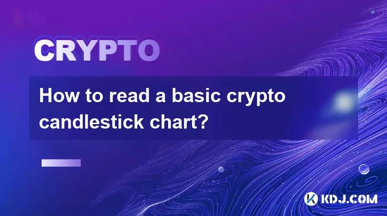 How to read a basic crypto candlestick chart? How to read a basic crypto candlestick chart?