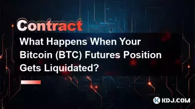 What Happens When Your Bitcoin (BTC) Futures Position Gets Liquidated? What Happens When Your Bitcoin (BTC) Futures Position Gets Liquidated?