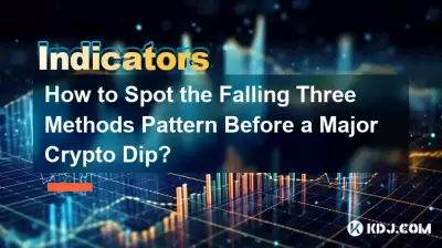 How to Spot the Falling Three Methods Pattern Before a Major Crypto Dip? How to Spot the Falling Three Methods Pattern Before a Major Crypto Dip?
