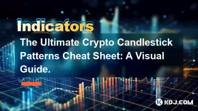 The Ultimate Crypto Candlestick Patterns Cheat Sheet: A Visual Guide. The Ultimate Crypto Candlestick Patterns Cheat Sheet: A Visual Guide.