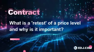 What is a 'retest' of a price level and why is it important? What is a 'retest' of a price level and why is it important?