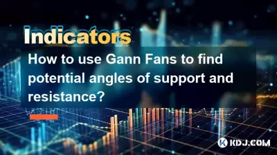 How to use Gann Fans to find potential angles of support and resistance? How to use Gann Fans to find potential angles of support and resistance?