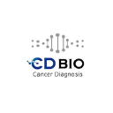 CDbio