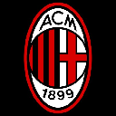 AC Milan Fan Token